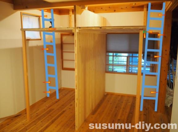 子供部屋 仕切り １１ ロフトベッド用の梯子 はしご を杉角材で自作したよ すすむｄｉｙ Susumu Diy
