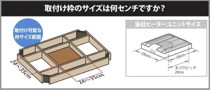 簡単できた】こたつヒーター交換方法！古いユニットは火災の危険も！！ ～すすむＤｉｙ｜Susumu-Diy