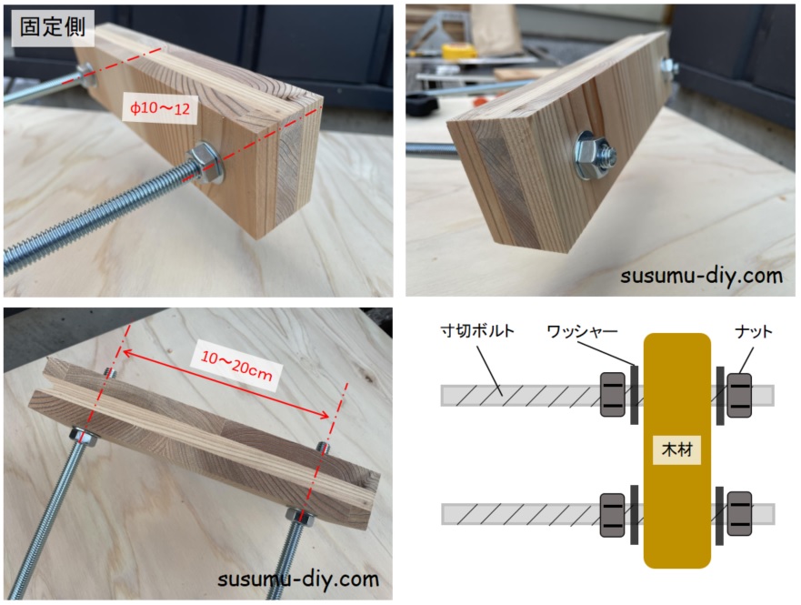 長尺 寸切りボルトクランプ 簡単 安い 作り方 1セット1000円 すすむｄｉｙ Susumu Diy