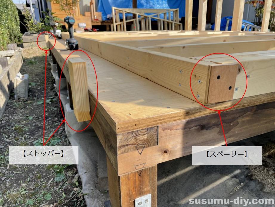 ひとりde小屋づくり】＃6 壁パネル、材木加工から枠組み、合板 